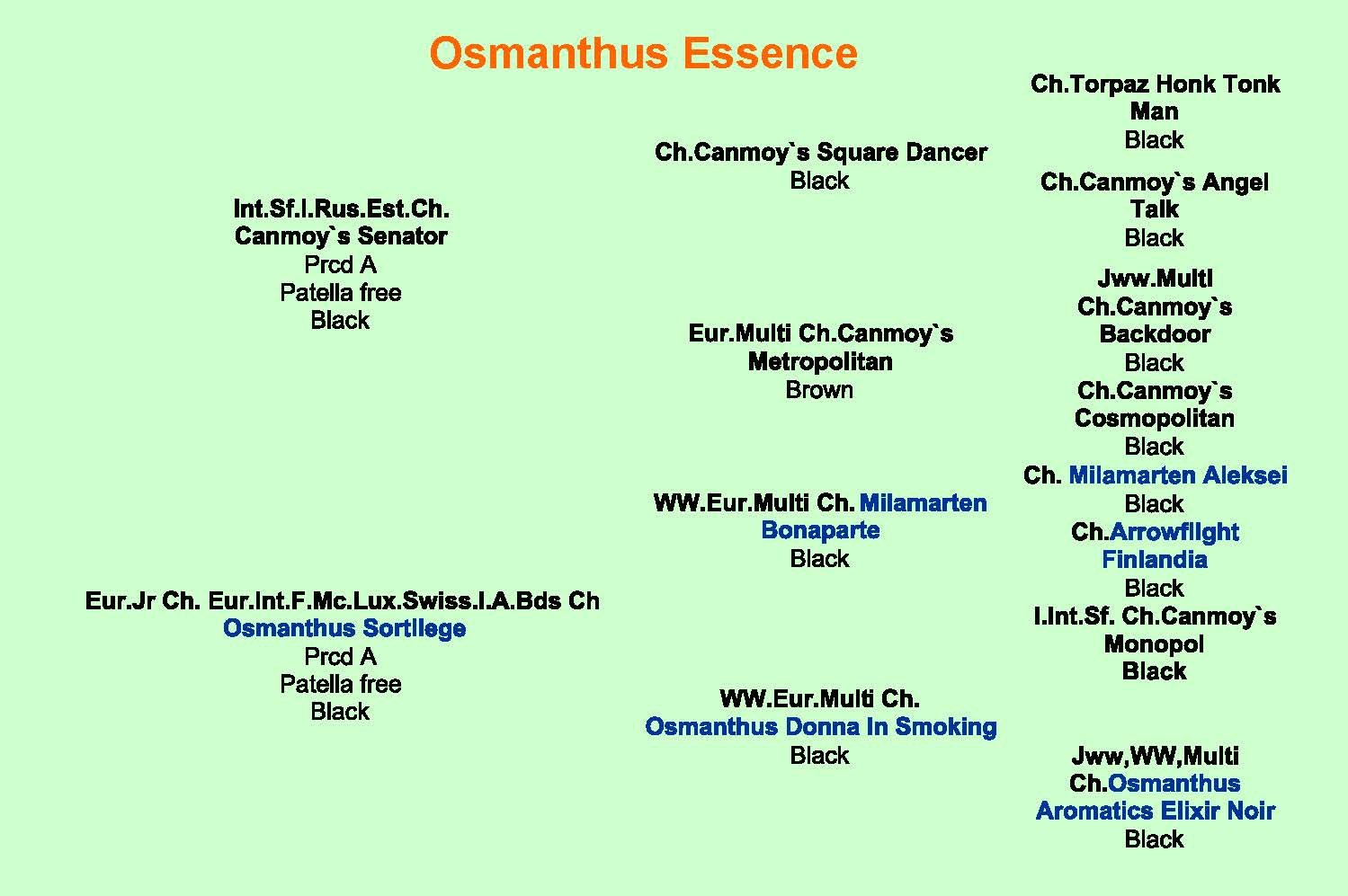 osmanthus_essence